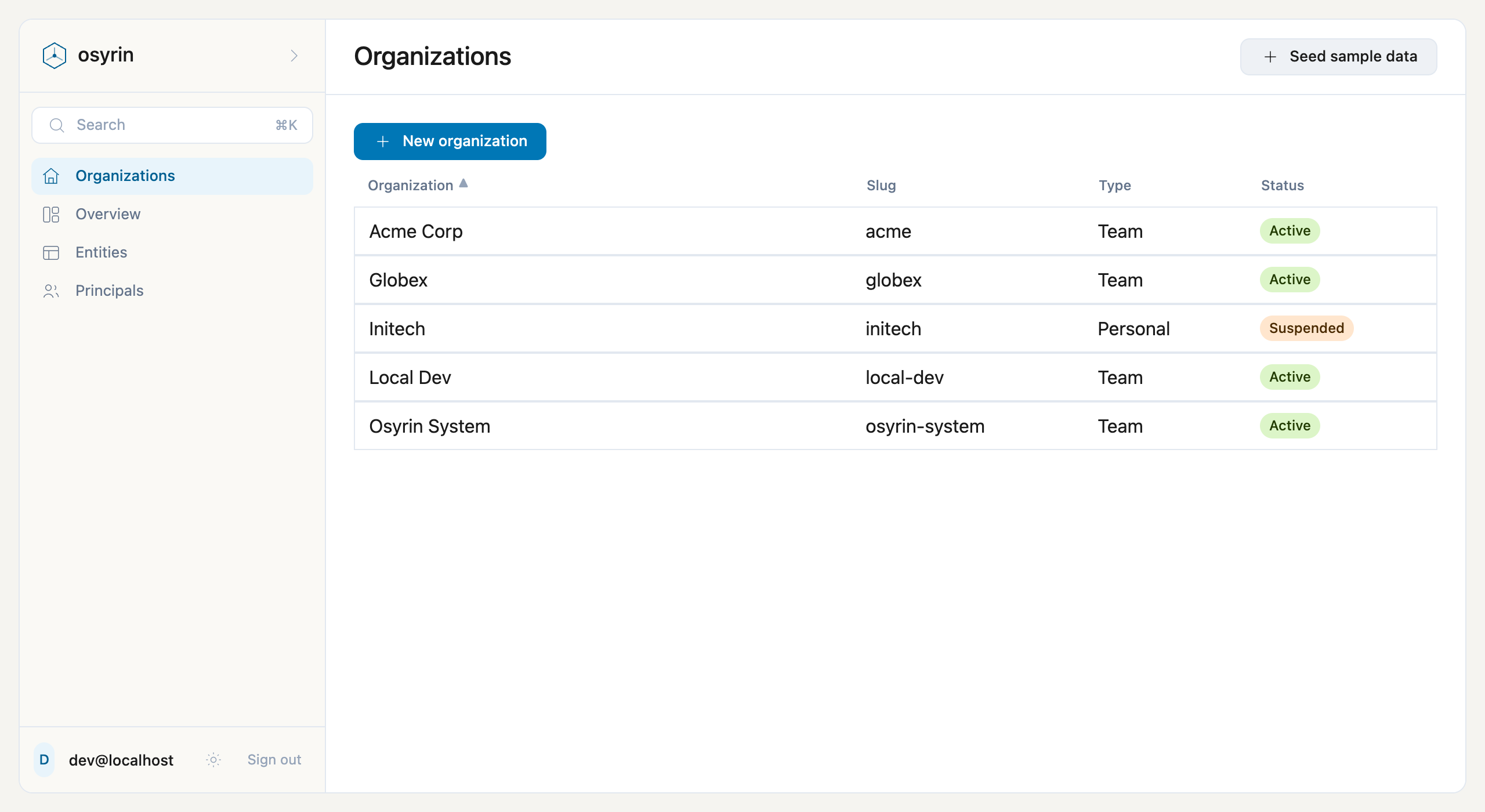 A data grid listing organizations with status pills